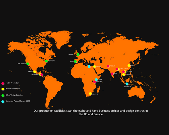 Service network